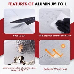 High-Temp 190 Mil Aluminum Foil Heat Shield Mat, 2300℉ Insulation Sheet, 12″x24