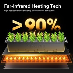 VIVOSUN 3”x20″Seedling Heat Mat with Thermostat Warmer Heating Pad for Plant