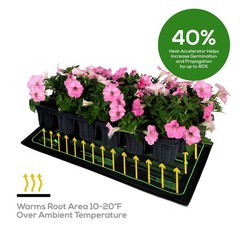 MET Certified Seedling Heat Mat, Seedfactor Waterproof Durable Germination St…