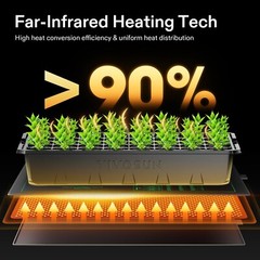 VIVOSUN 2 Pack Waterproof Seedling Heat Mat 10″ x 20.75″ UL & MET-Certified,20W