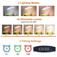 SDOVUERC Grow Lights for Indoor Plants, Full Spectrum LED 2 Pack, Red&White