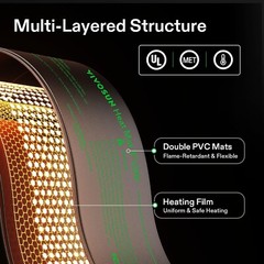 VIVOSUN Durable Waterproof Seedling Heat Mat 3″ x 20″ UL & MET-Certified,6.5W