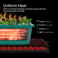 2 Pack Durable Waterproof Seedling Heat Mat 10″ X 20.75″ UL & Met-Certified Warm