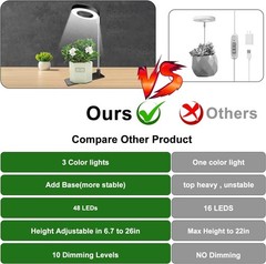 Plant Grow Light, 48 LEDs Full Spectrum Lights for 3 Pack, 3.4in-Black