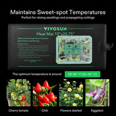 2 Pack Durable Waterproof Seedling Heat Mat 10″ X 20.75″ UL & Met-Certified Warm