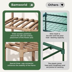Bamworld 23 x 17 x 54-Inch Mini Greenhouses 3 Tier Single Layer Roof, Brown