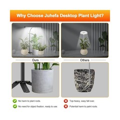 Super-Bright Grow Light for Indoor Plants, 6000K 108LEDs Full Spectrum Plant …