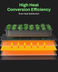 Durable Seedling Heat Mat for Seed Starting 10″ x 20.75″, Waterproof Warming …
