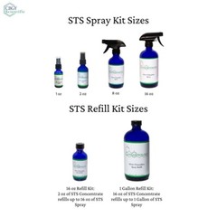 1 oz/30 ml STS Spray Kit, Silver Thiosulfate for feminized seed, reversal spray