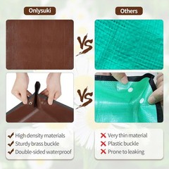 Large Repotting Mat 39.5″ X 31.5″ | Indoor Plant Transplanting & Dirt Control