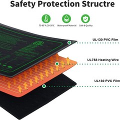 Upgrade 20″ x 10″ Durable Waterproof Seedling Heat Mat with ETL Certified, Warm