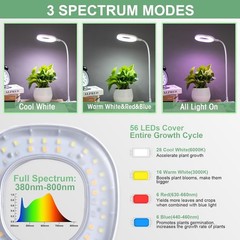 Full Spectrum Grow Lights for Indoor Plants, Clip-on LED Plant White