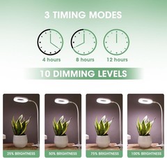 Full Spectrum Grow Lights for Indoor Plants, Clip-on LED Plant White