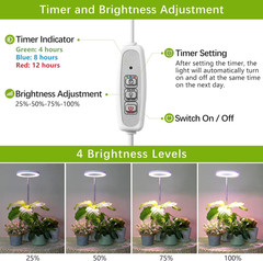 LORDEM Grow Light, LED Plant Light for Indoor Plants Growing, 1 Pack, White