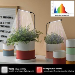 Juhefa Grow Light for Indoor Plants Growing, 2-PACK, 6000k White & 660nm Red