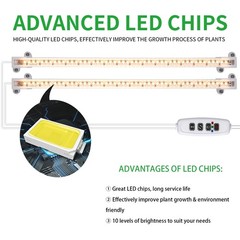 LED Grow Light Strips, 13 Inches Lights 2 Head 1 Pack 3500K, White Cabel