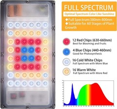 LBW Grow Light with Stand, Full Spectrum LED Floor Plant One Head, Black