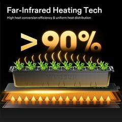 VIVOSUN Durable Waterproof Seedling Heat Mat 3″ x 20″ UL & MET-Certified,6.5W