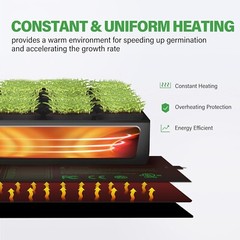 Heat Pad Mat 20″x20″ Durable Waterproof Seedling Germination Plants Heating
