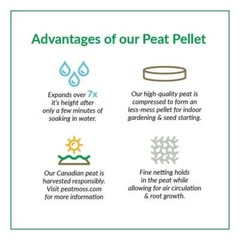 JIFFY 50mm Tray 16 Peat Pellet FAST SEED STARTER KIT FAST FAST SHIP!! SEEDLING