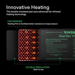 10″x20.75″ Durable Waterproof Seedling Heat Mat- & MET-Certified Warm Hydropo…
