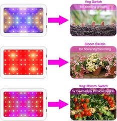 NAILGIRLS LED Grow Light, 600W Lamp for Indoor Plants Full White