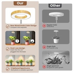 Aokrean Plant Grow Light, 48 LEDs Full Spectrum 2 Pack, 3.4in-Wood Grain