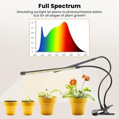 bseah Plant Grow Light for Indoor Plants, Full Spectrum 1-Pack 2 Tubes, White