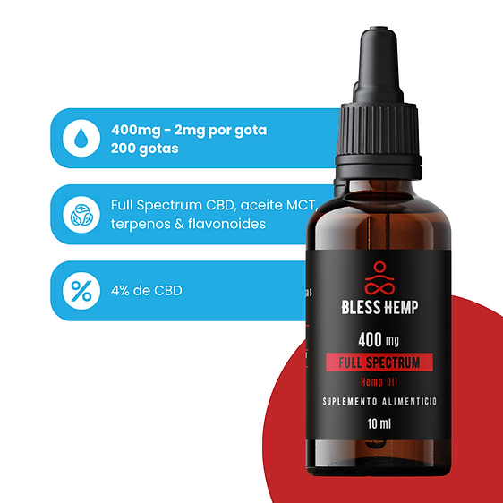 aceite-cbd-bless-400mg-10ml-caracteristicas